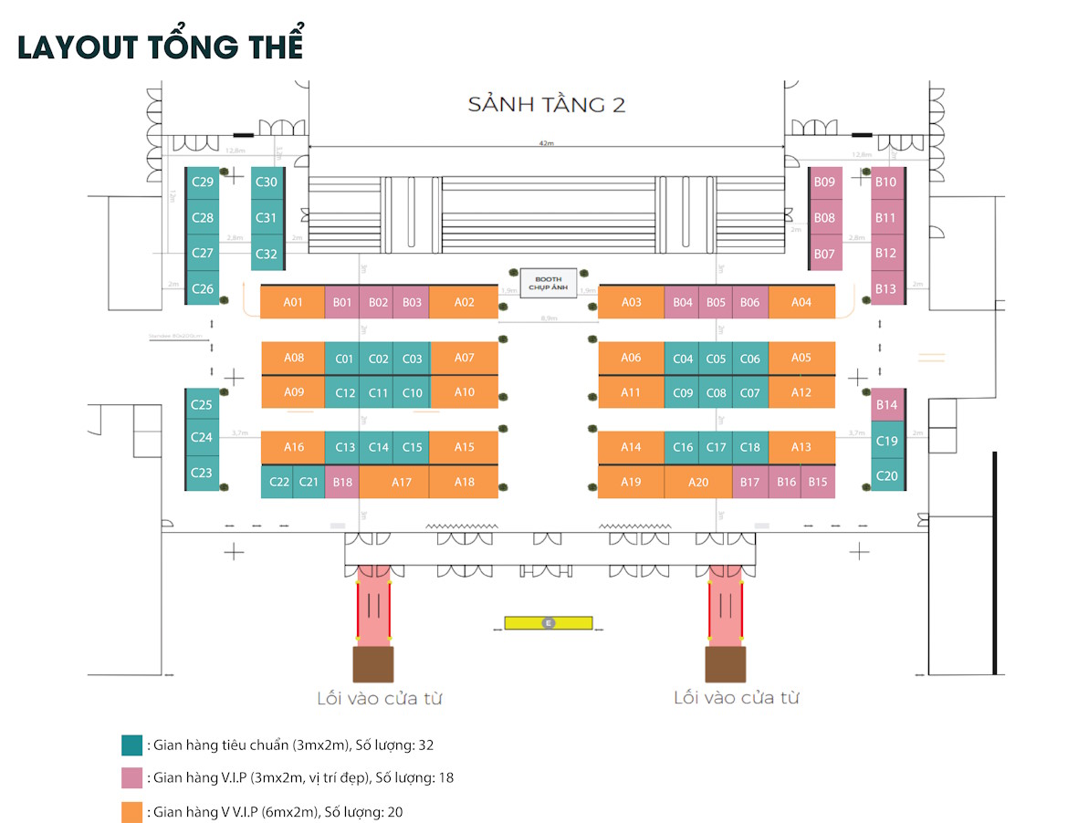 layout mobi
